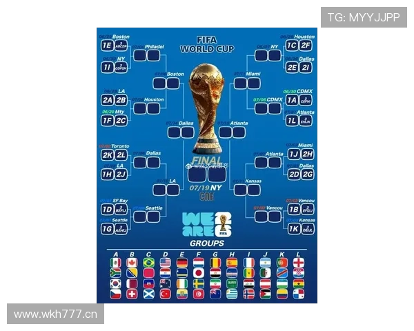 伊朗队2026世界杯小组赛前景分析:出线形势与对手对比 伊朗队2026世界杯小组赛前景分析:出线形势与对手对比